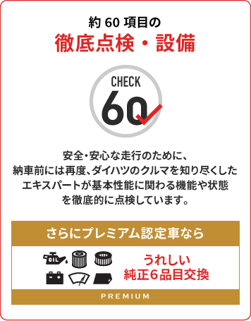 約60項目の 徹底点検・設備